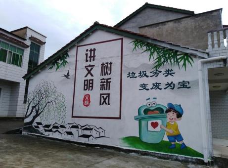  南陵墙绘是现在流行的墙体广告