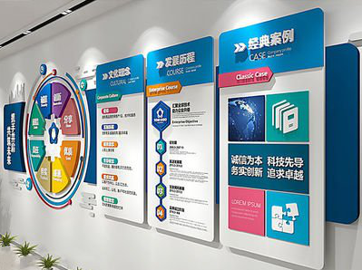  南陵企业文化墙内容对员工有什么影响？